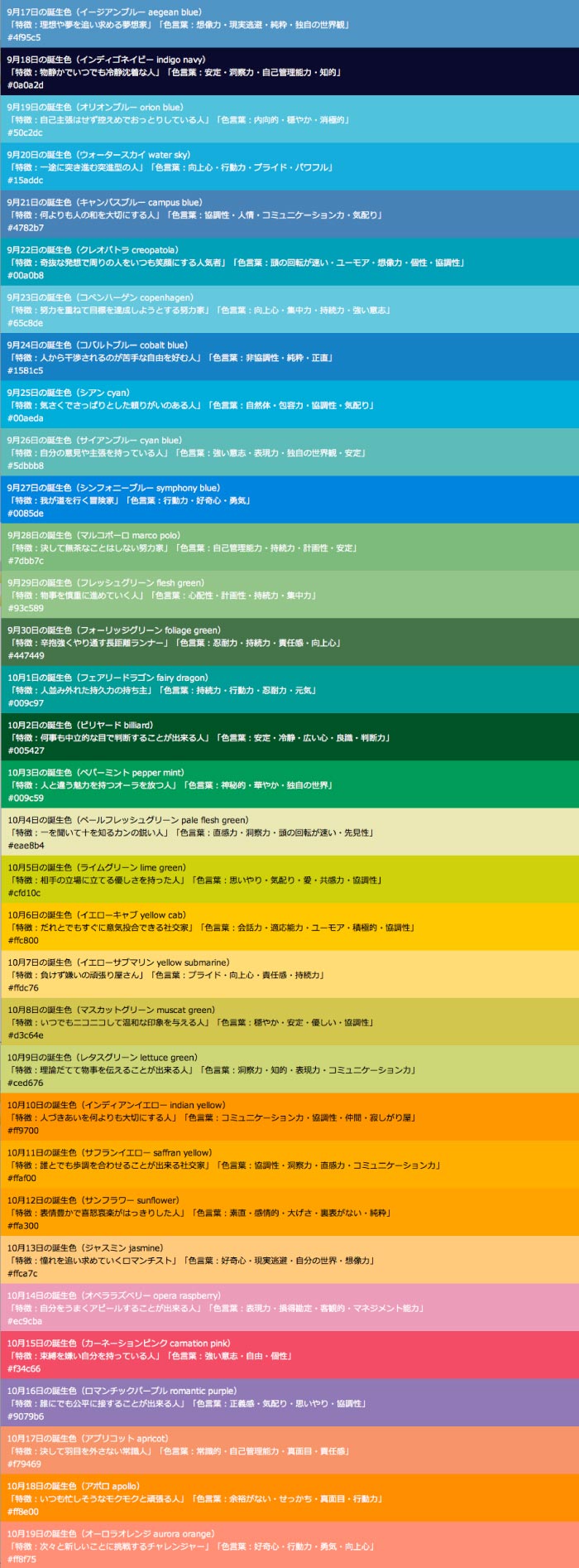 CITYYEAST, AGUA Design, birthday color, 都市酵母,水越設計